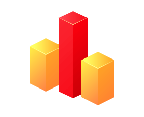 Engaging Polls